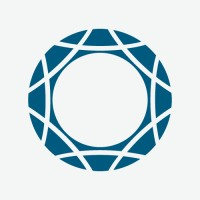 Banco Cuscatlán El Salvador